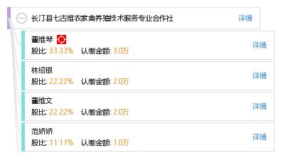 長汀縣七古維農(nóng)家禽養(yǎng)殖技術(shù)服務(wù)專業(yè)合作社 專業(yè)賦能，技術(shù)引領(lǐng)鄉(xiāng)村養(yǎng)殖新篇章