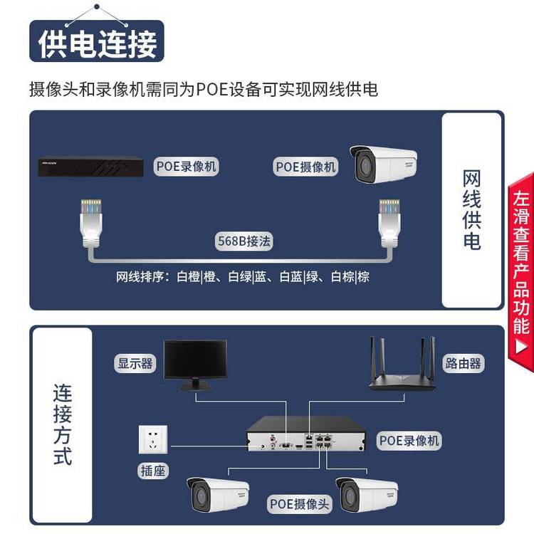 海康威視DS-2CD3T47FWDA4-LS 400萬像素全彩智能人車識別網絡攝像機解析